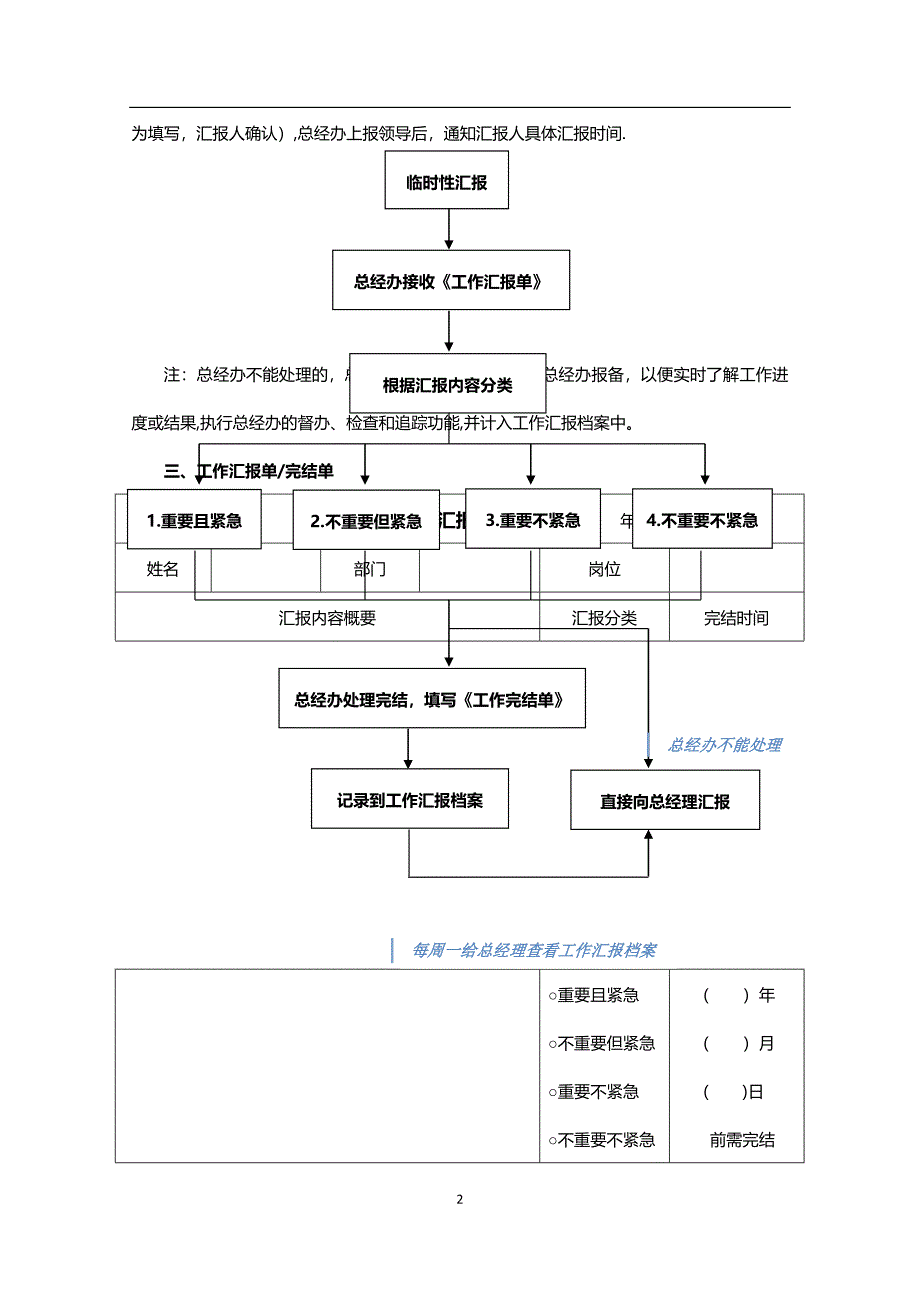 工作汇报制度流程_第2页