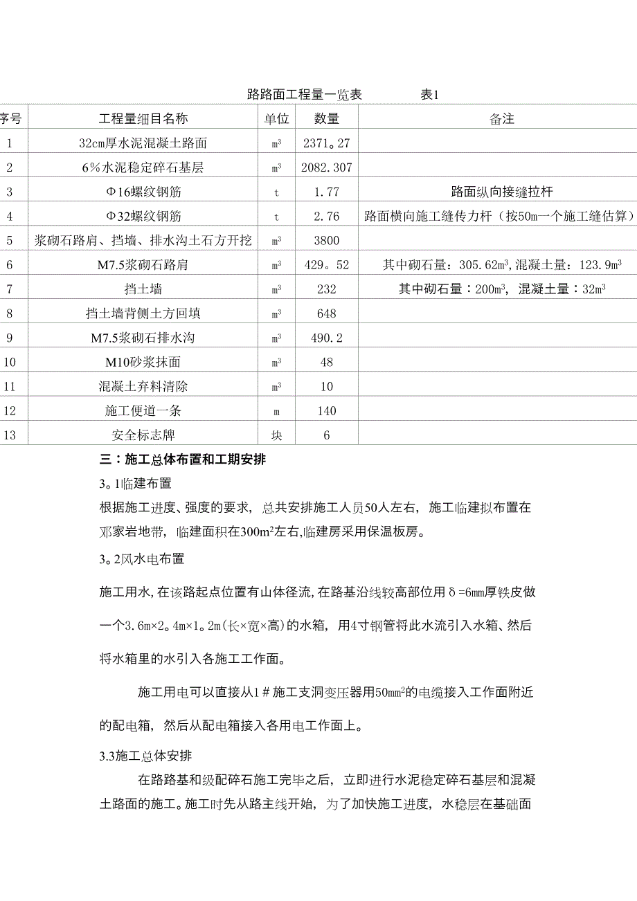 公路路面砼与水稳层施工方案完整(DOC 37页)_第3页