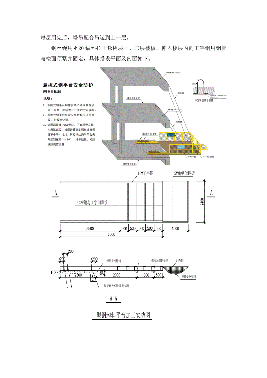 重庆某商业综合体卸料平台施工方案(型钢悬挑式卸料平台、附示意图)_第3页