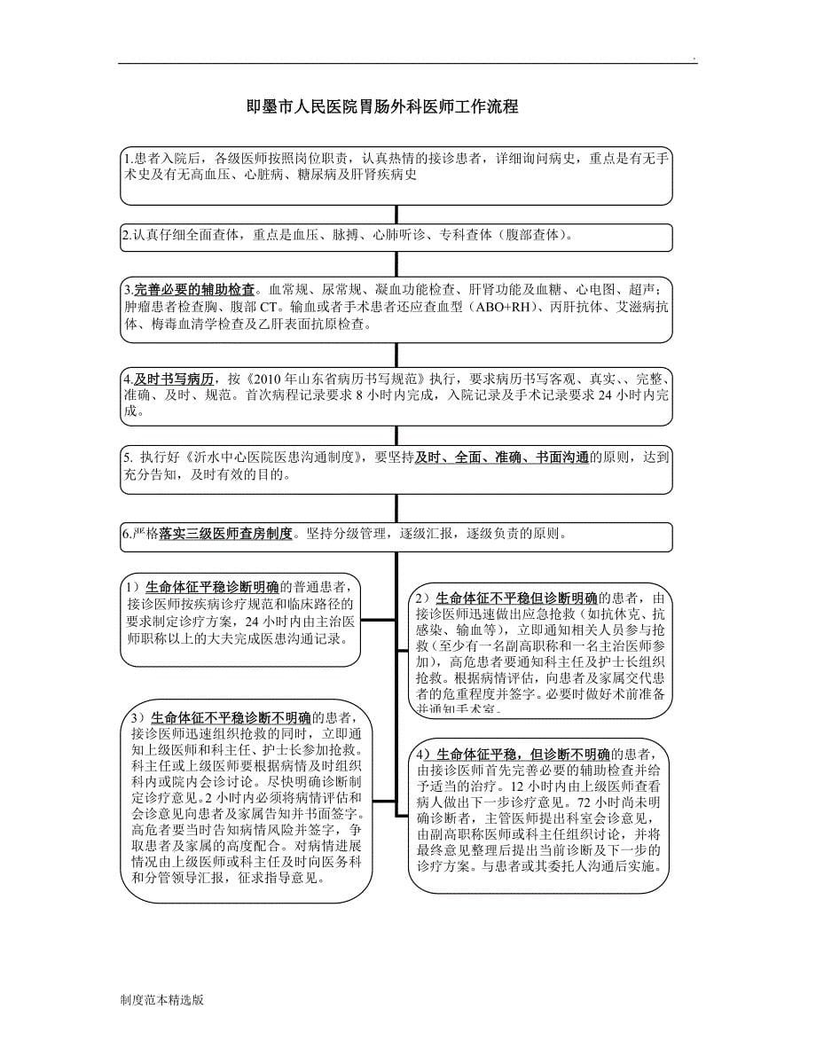 普通外科科室工作制度与流程.doc_第5页