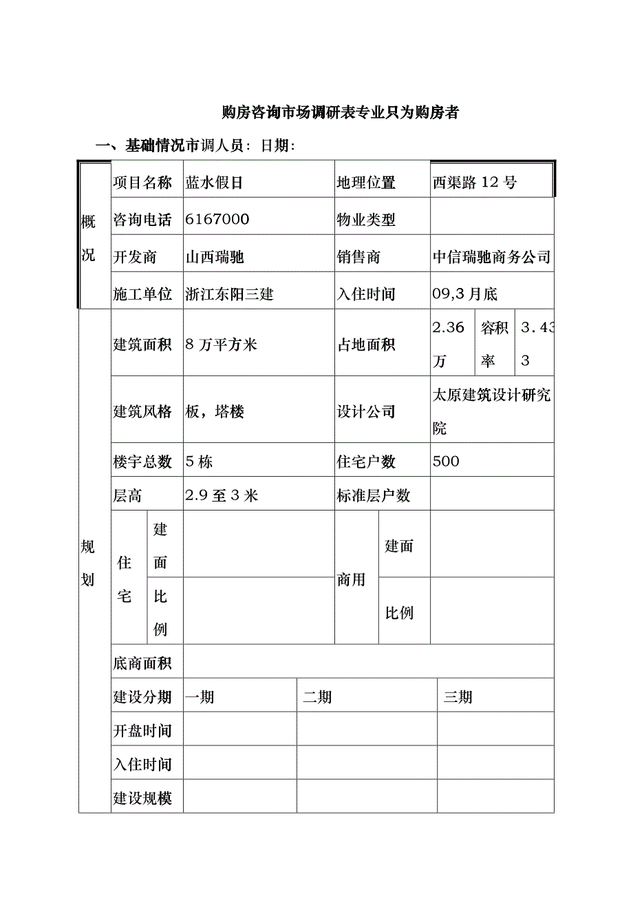 蓝水假日市场调查表_第1页