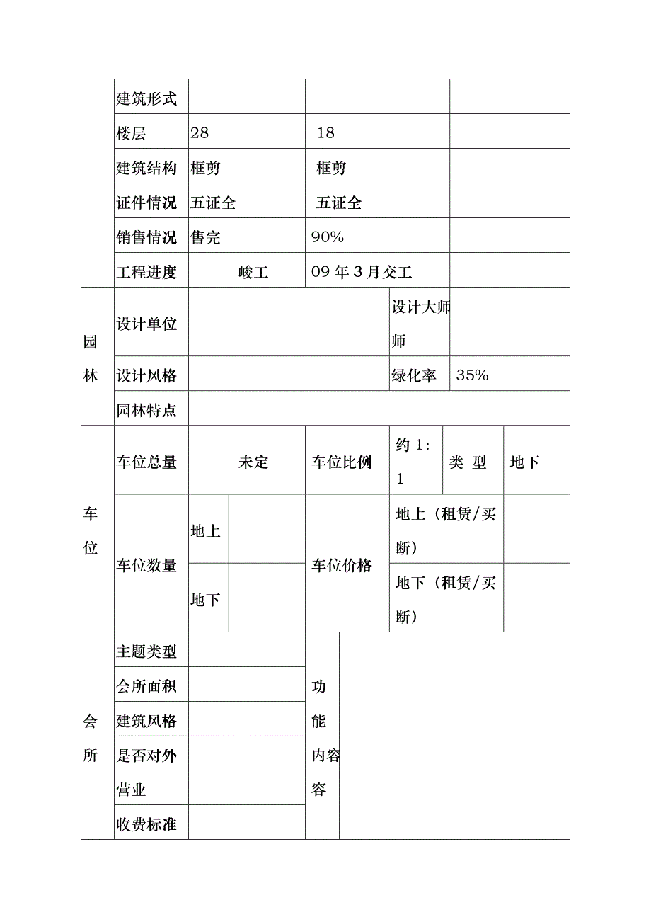 蓝水假日市场调查表_第2页