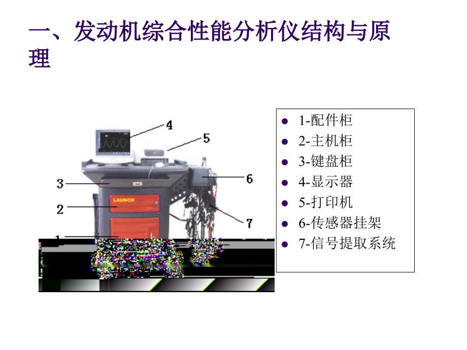 发动机综合性能检测介绍.ppt课件_第2页