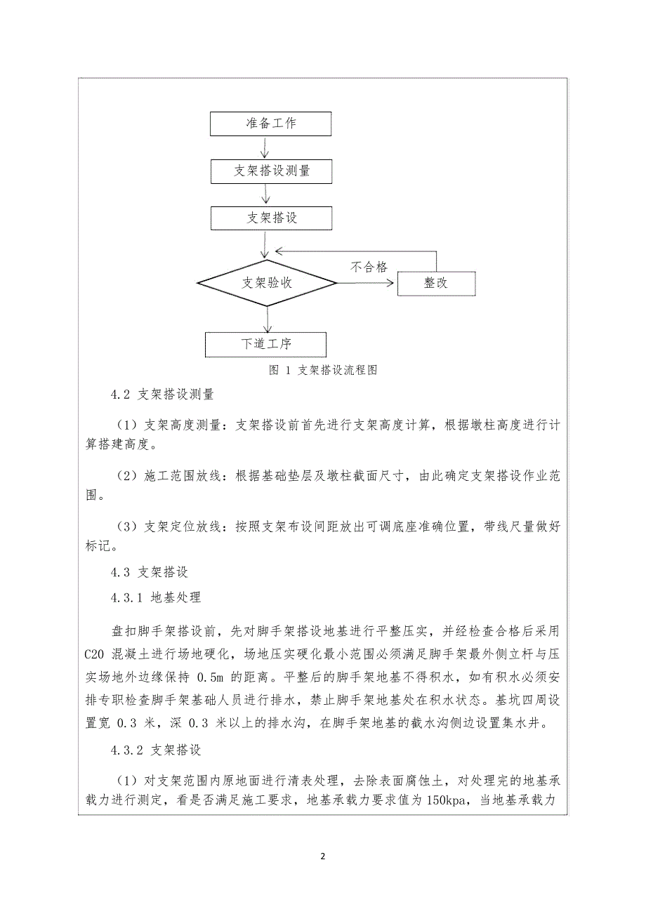 高架桥墩柱支架搭设三级技术交底_第4页