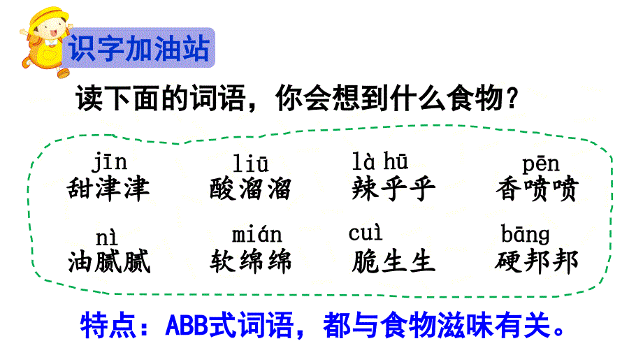 部编本人教版二年级语文下册语文园地三课件_第2页