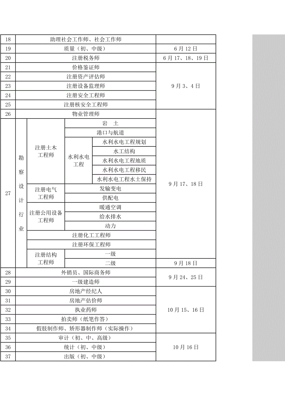 内蒙古考试时间安排.doc_第2页