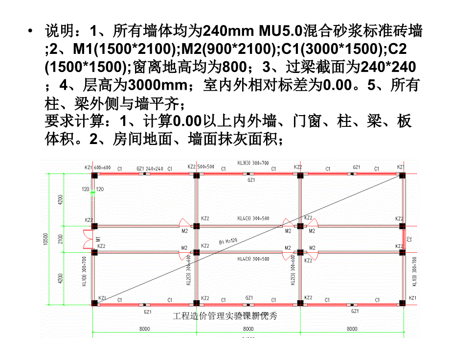 工程造价管理实验课新优秀课件_第2页