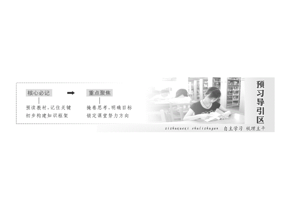 高二生物人教版选修一教学课件：专题三　课题1　菊花的组织培养_第2页