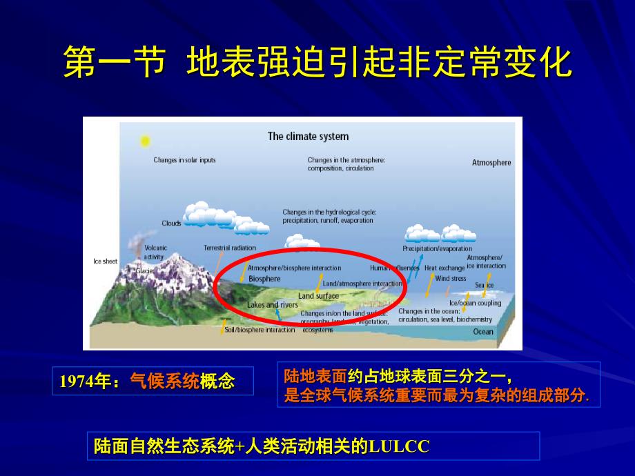 边界条件和下垫面强迫1_第1页