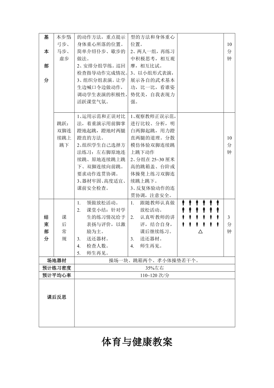 高中体育与健康教案_第4页