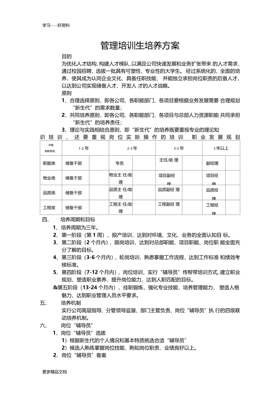 物业公司管理培训生培养方案汇编_第1页