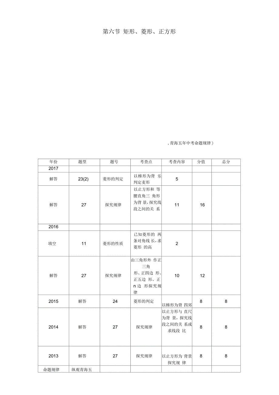 中考数学复习第1编教材知识梳理篇第4章图形的初步认识与三角形、四边形第6节矩形、菱形、正方形精讲试题_第1页