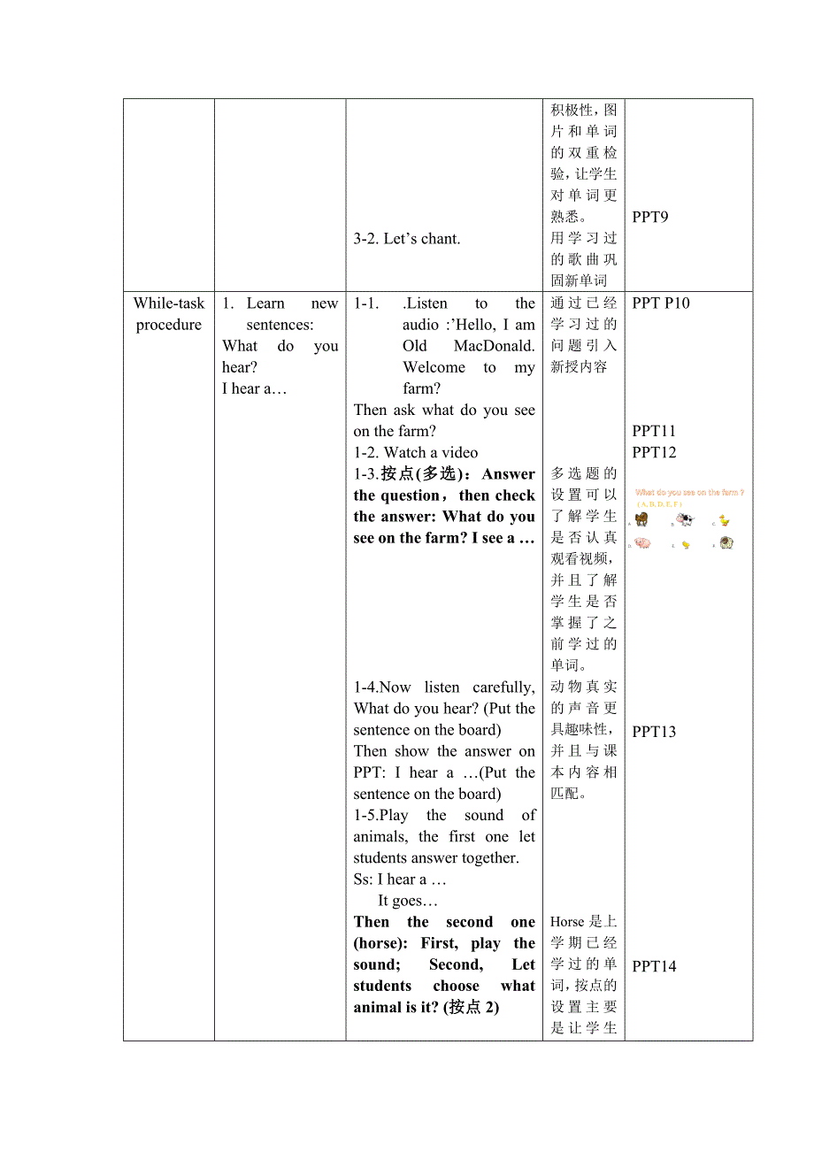 M1U2Listenandhear.docx_第3页