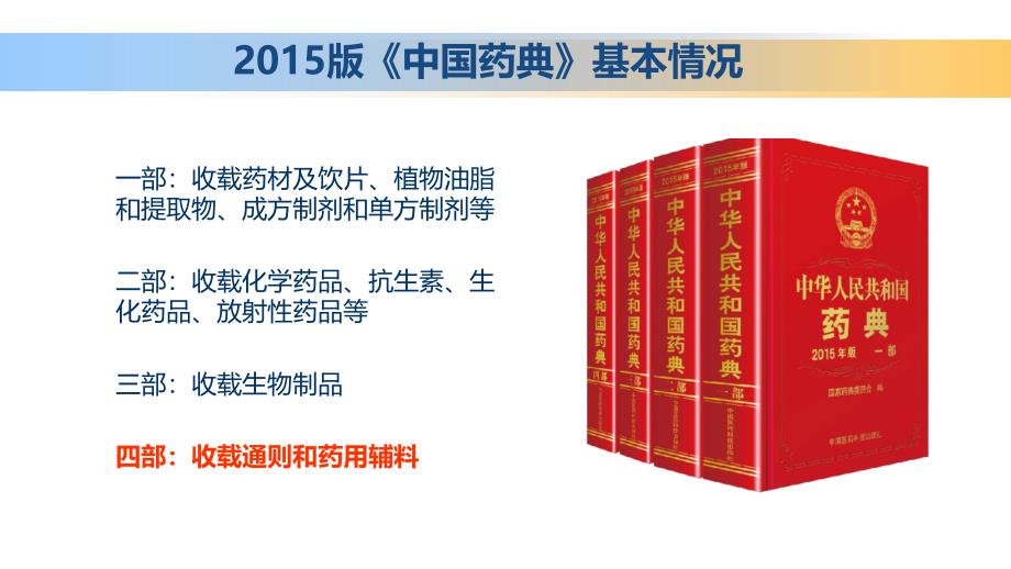 21中国药典及使用PPT优秀课件_第4页