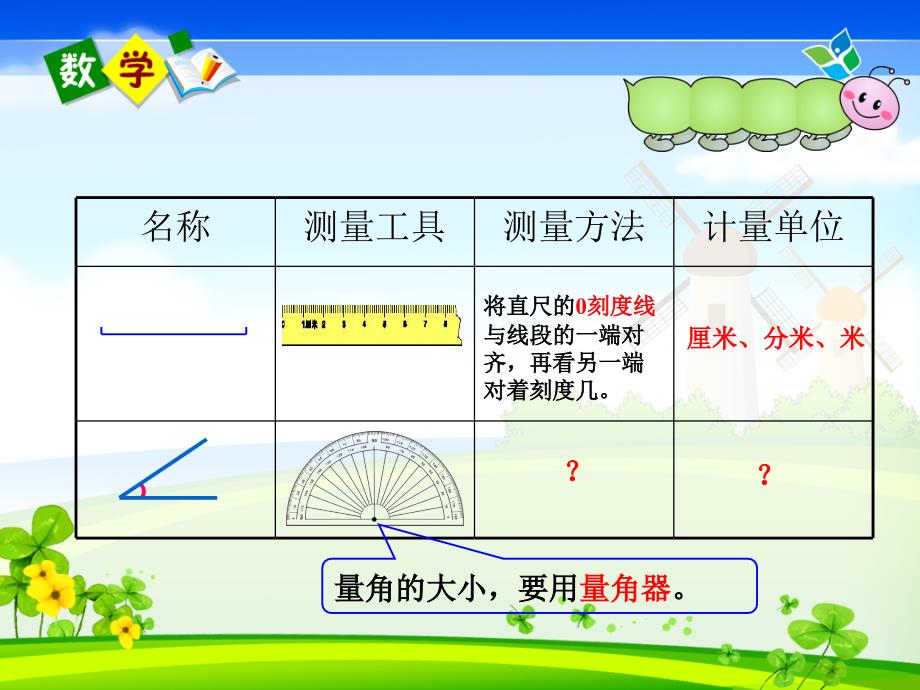 2、角的度量（定）_第2页