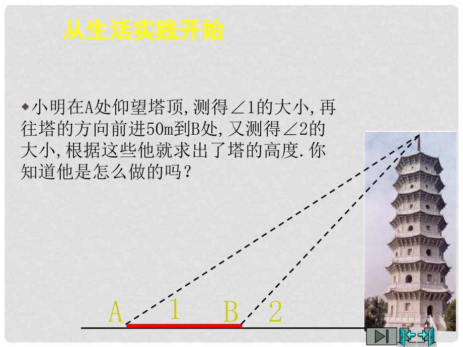 辽宁省凌海市石山初级中学九年级数学下册 第一章 第一节 从梯子的倾斜程度谈起课件（2） 北师大版_第3页