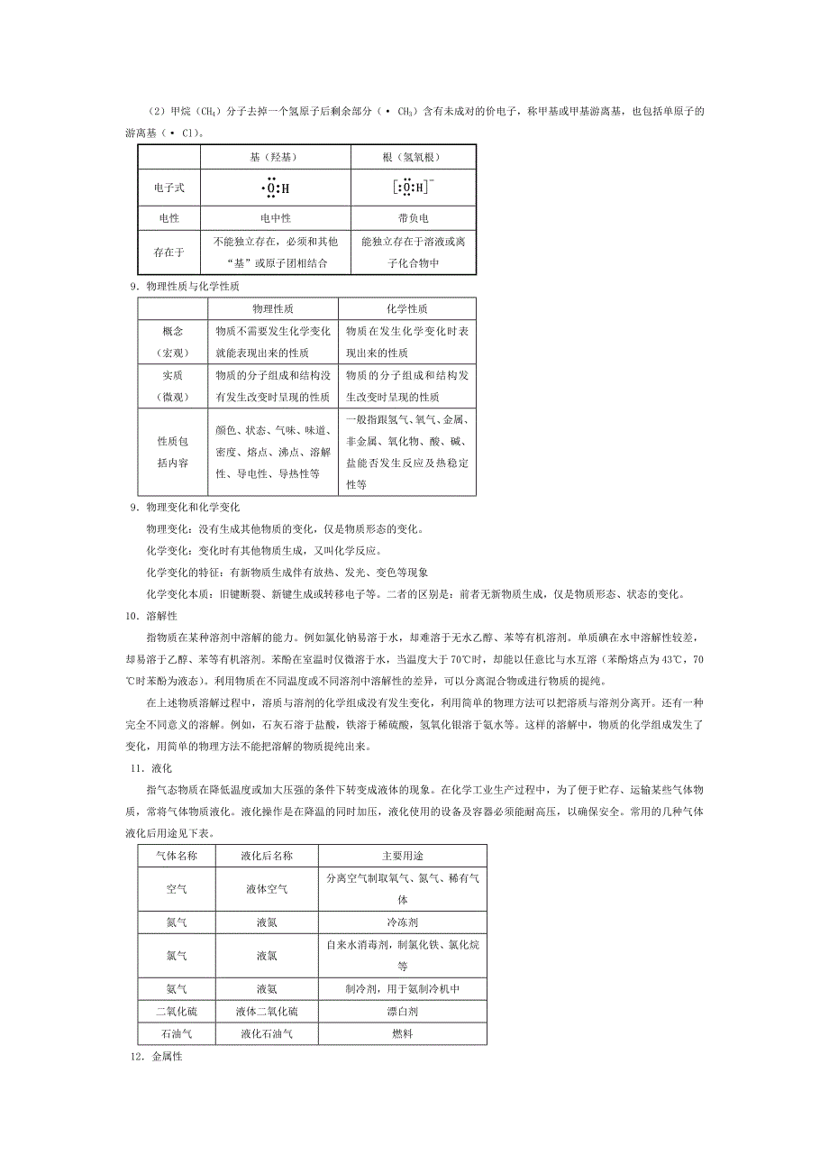 高考化学知识点总结.doc_第2页