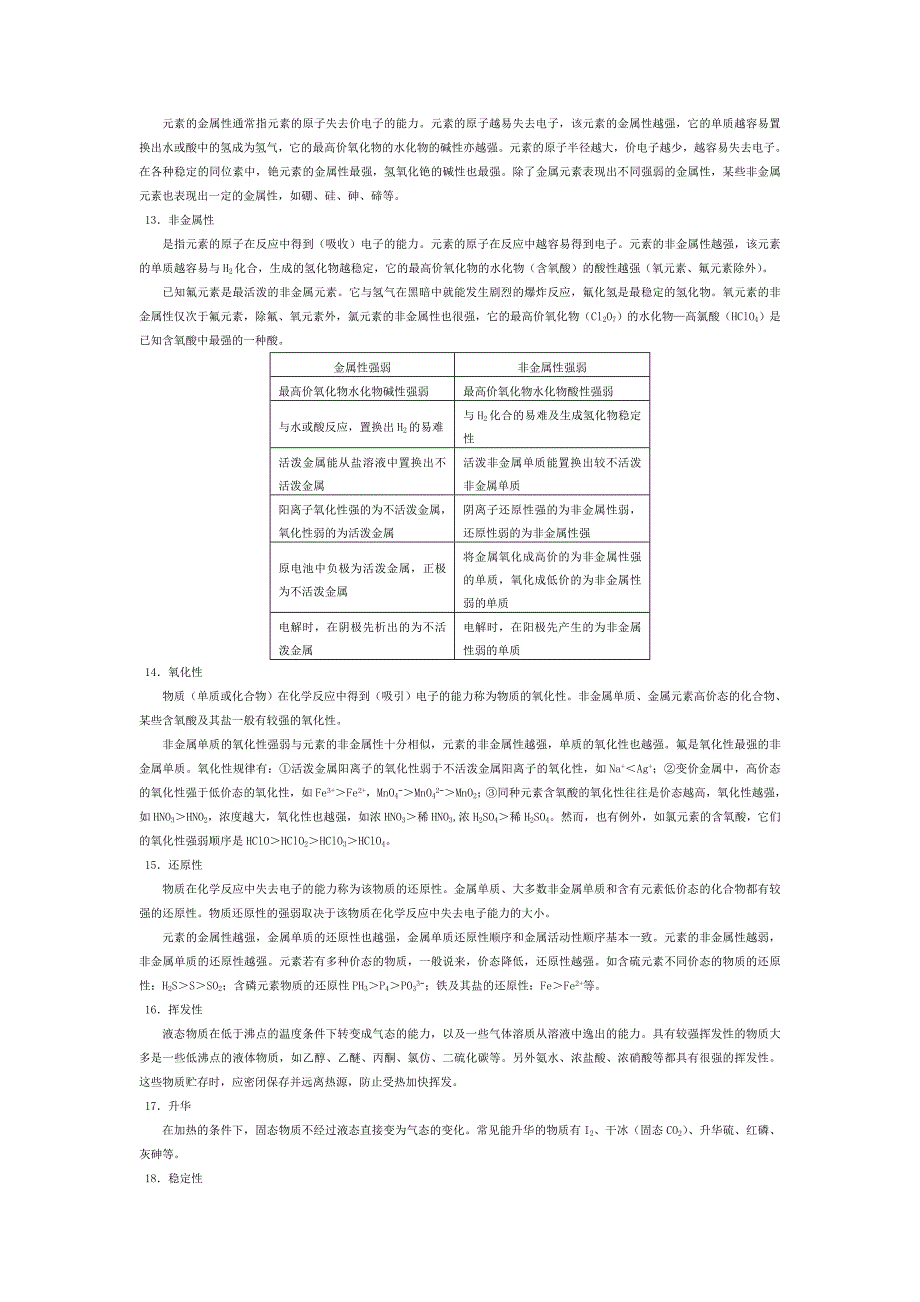 高考化学知识点总结.doc_第3页