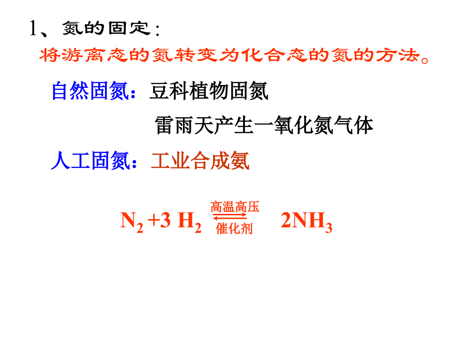 氨硝酸硫酸课件上课用_第2页