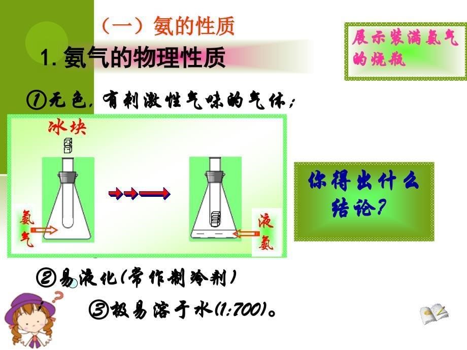 氨硝酸硫酸课件上课用_第5页