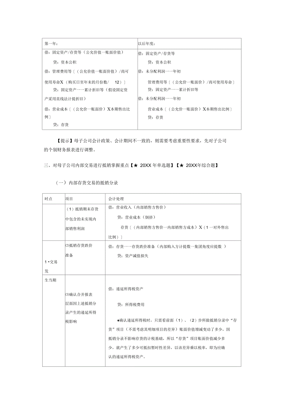 中级会计师难点讲解及典型例题_第4页