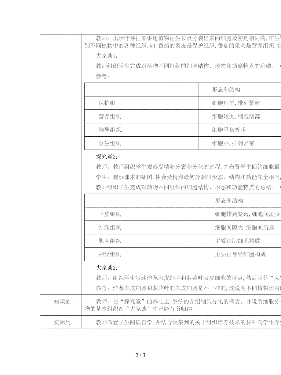 2019最新冀教版七上《细胞分化形成组织》教案2.doc_第2页