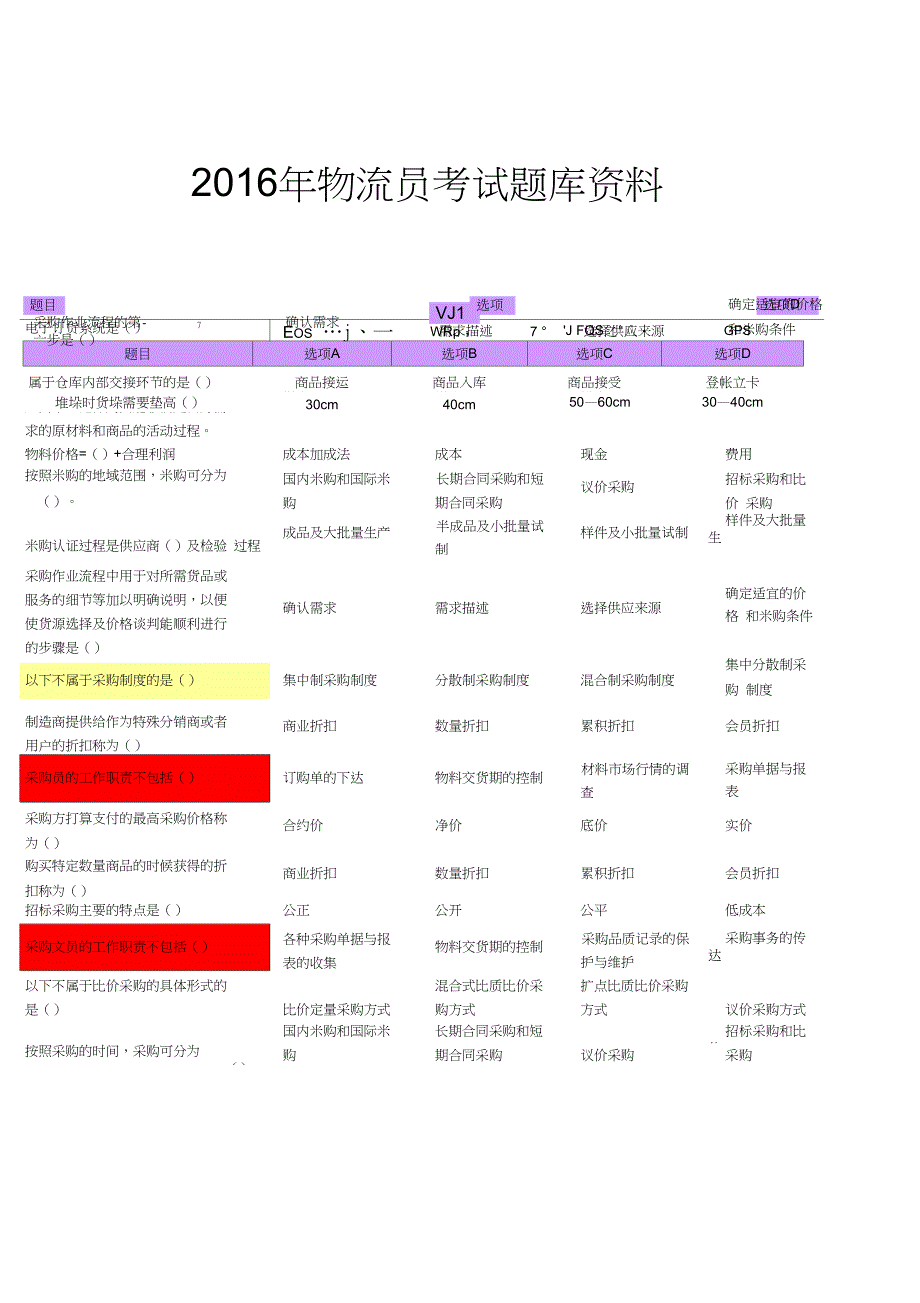 物流员考试题库资料_第1页