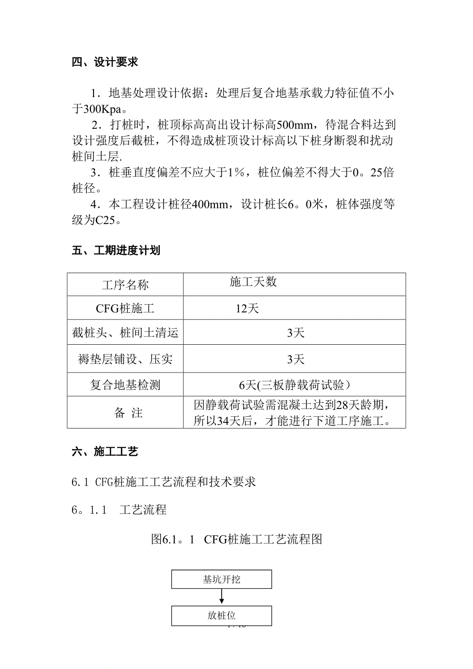 梦想公社二期CFG桩施工方案_第3页