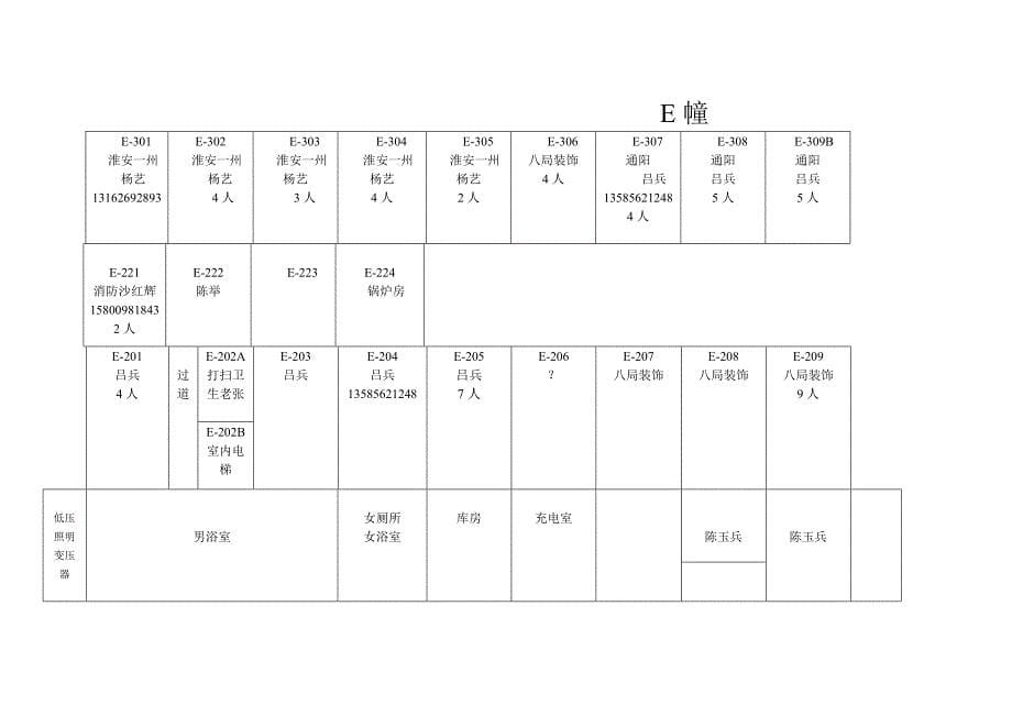 工人生活区房间分配情况.doc_第5页