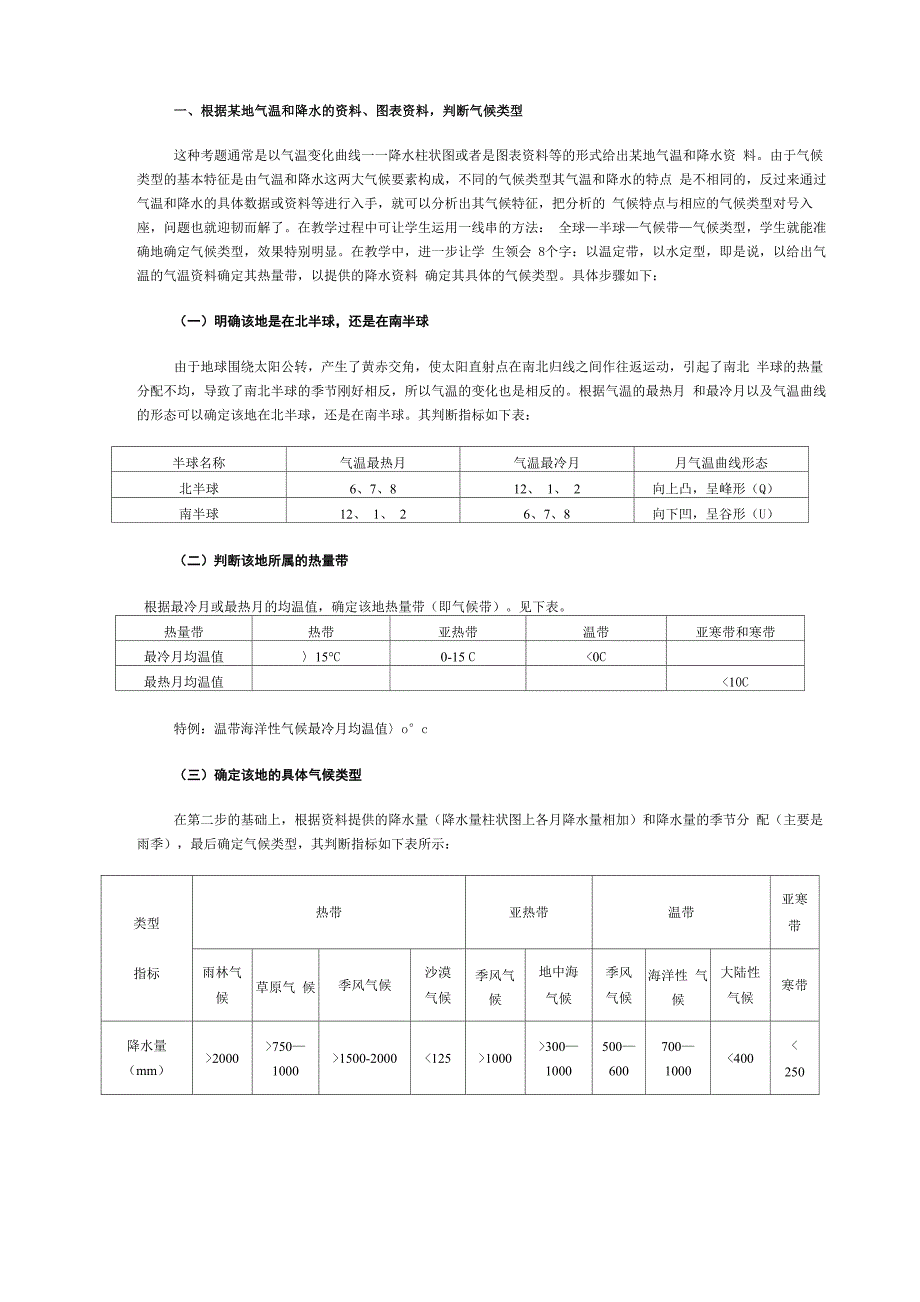 气候类型的判断技巧_第1页