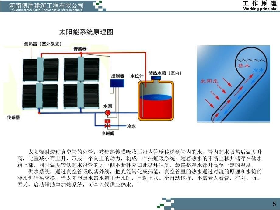 太阳能方案集中供热太阳能方案太阳能工程_第5页