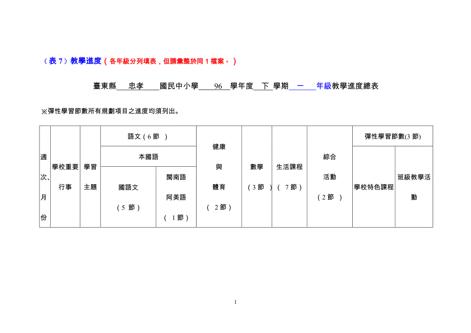 表7教学进度(各年级分列填表.doc_第1页