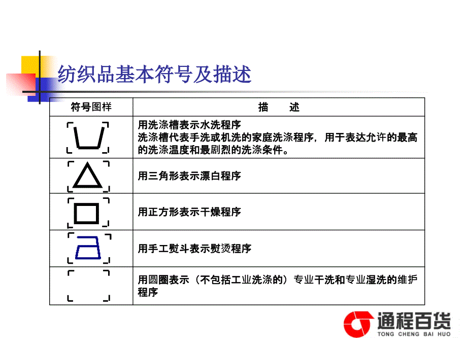 纺织品基本符号及描述_第2页