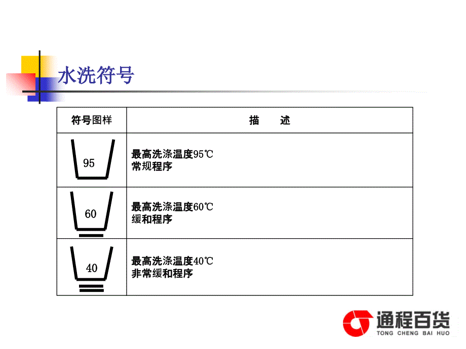 纺织品基本符号及描述_第4页