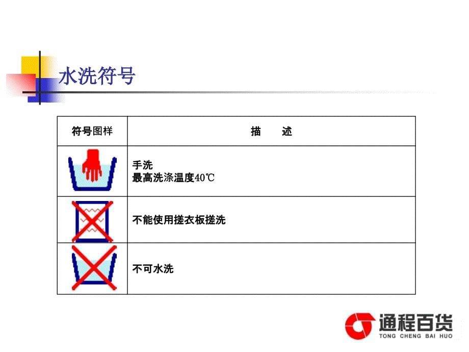 纺织品基本符号及描述_第5页