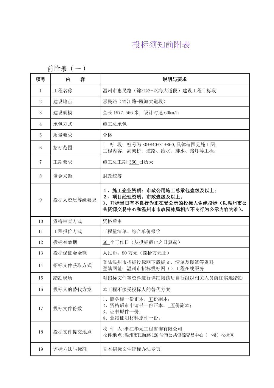 某园林建设工程施工招标书_第3页