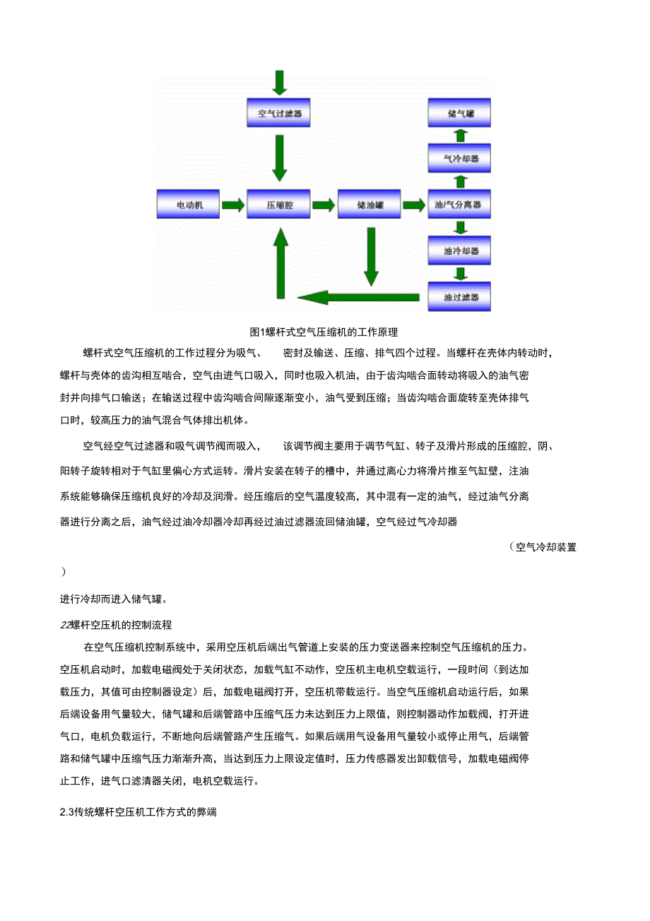 螺杆式空压机的一体化变频驱动方案20121010_第2页