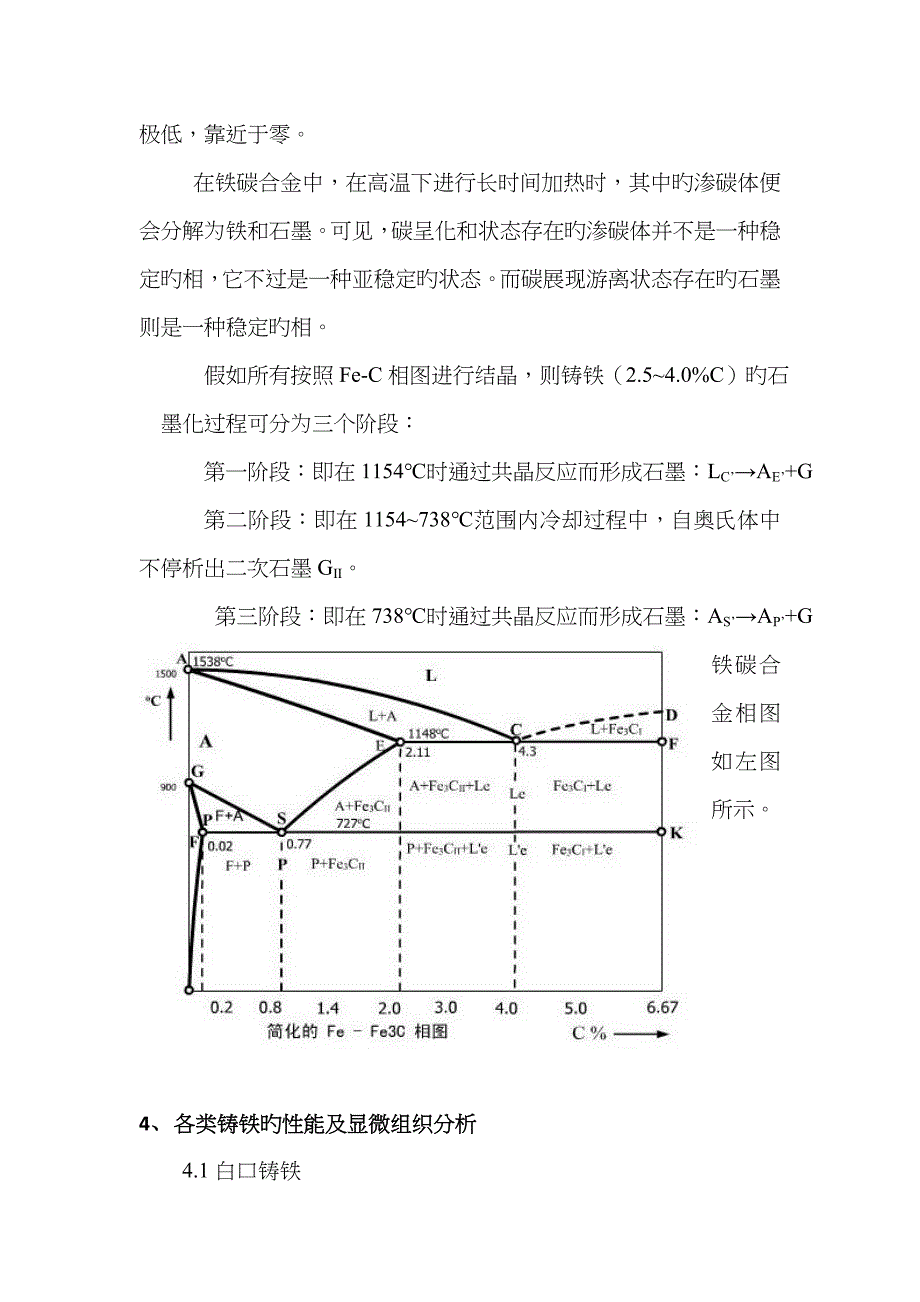 铸铁的显微组织及分析_第2页