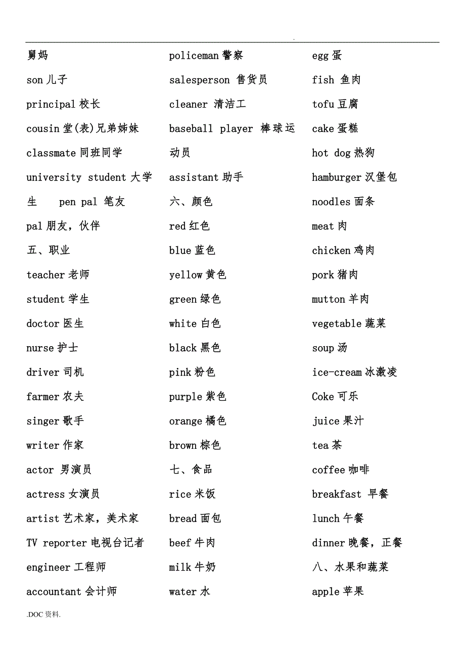 小学英语单词分类汇总[人版]_第2页