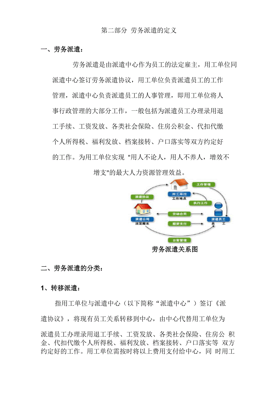 劳务派遣方案书范文_第4页