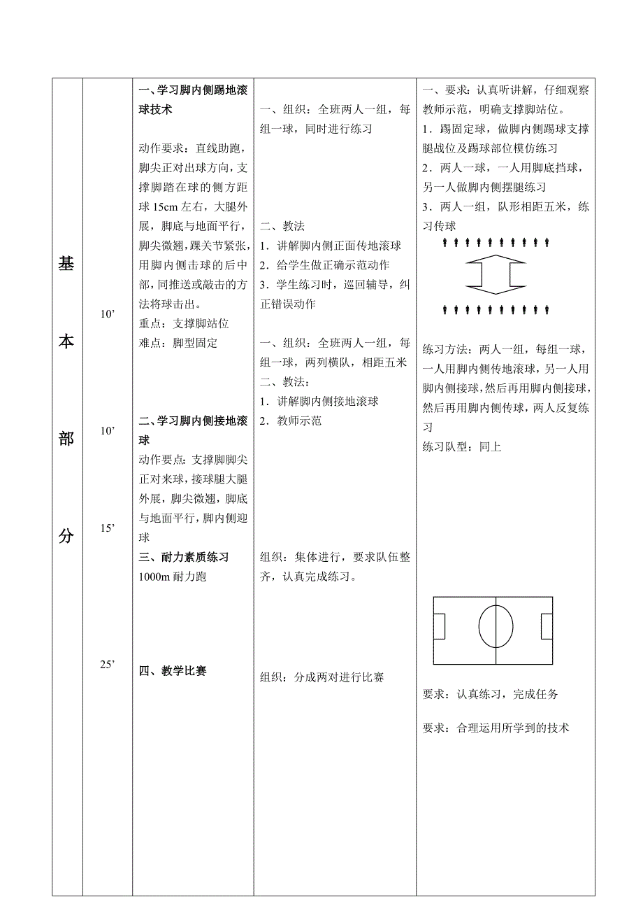 足球公开课教案（陈小燕）.doc_第2页