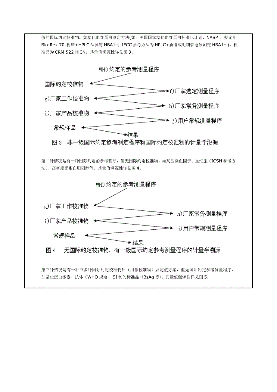 量值的溯源性(精品)_第3页