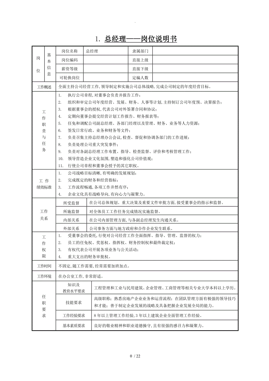 公司岗位设置和职责分工说明书模板_第1页