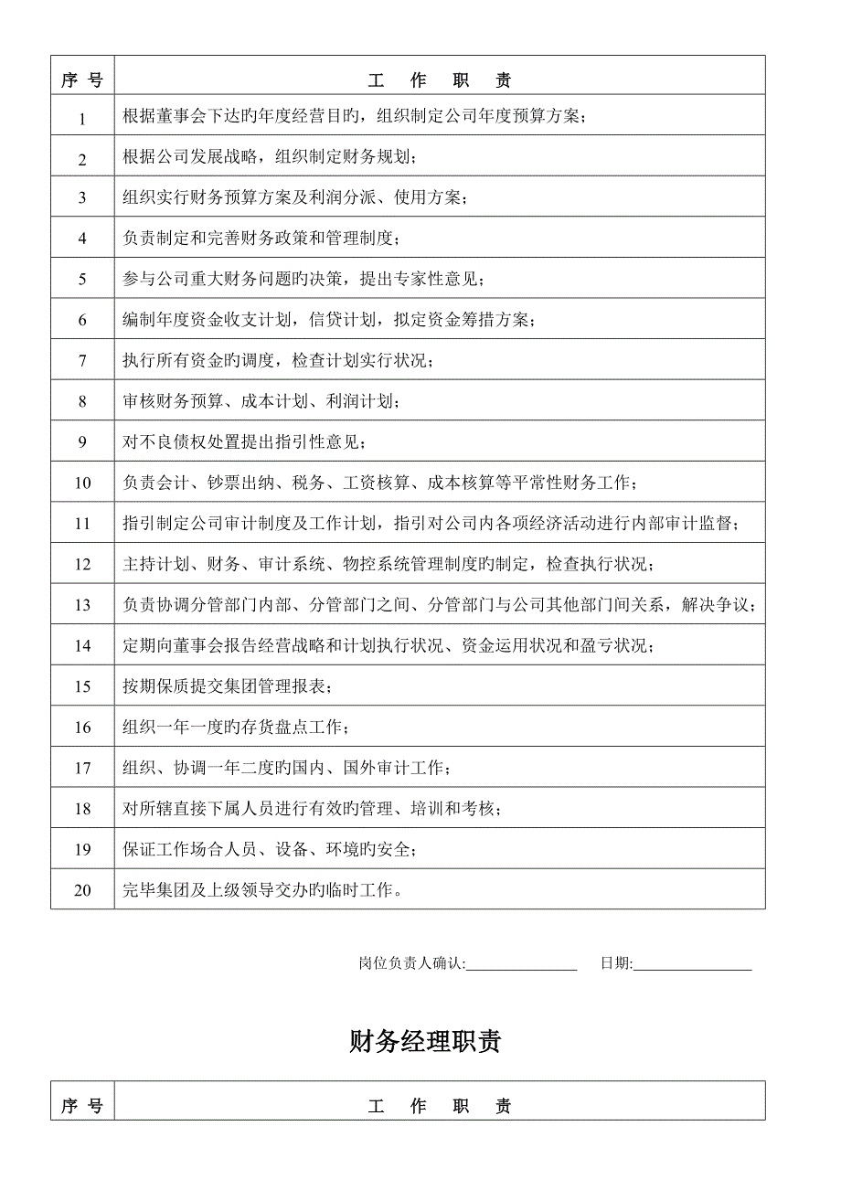 各部门经理职责---案例(超详细)_第2页