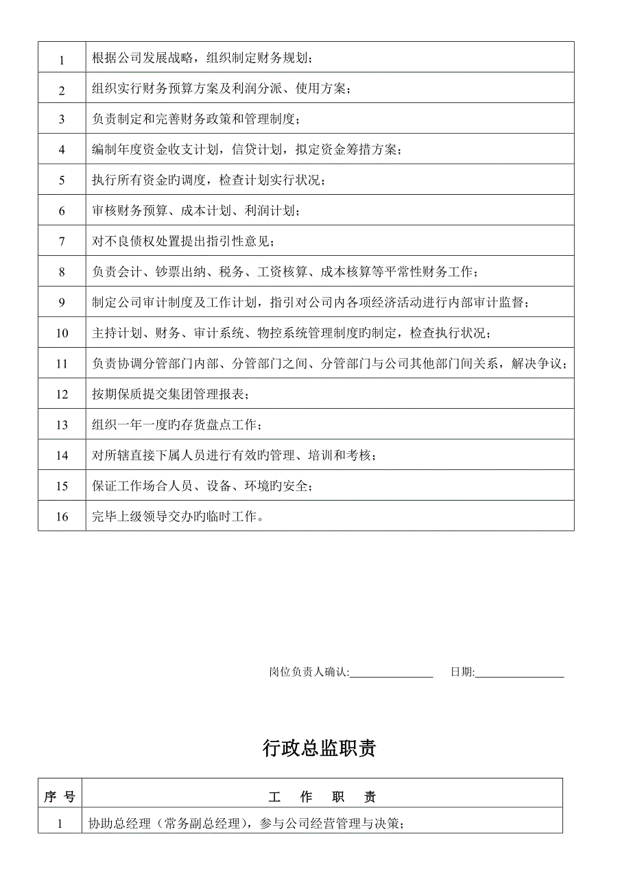 各部门经理职责---案例(超详细)_第3页