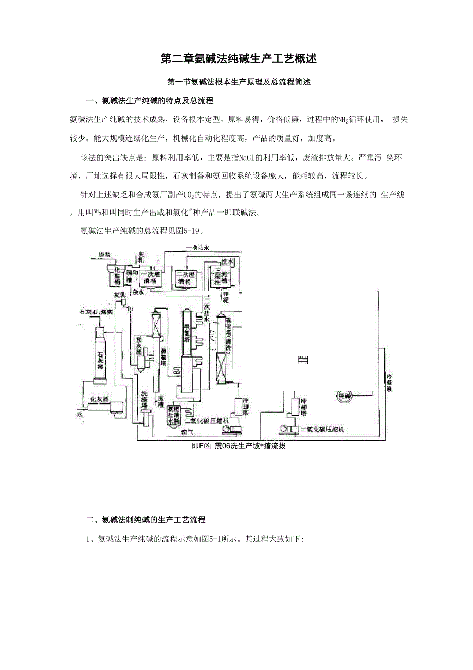 氨碱法纯碱生产工艺概述_第1页