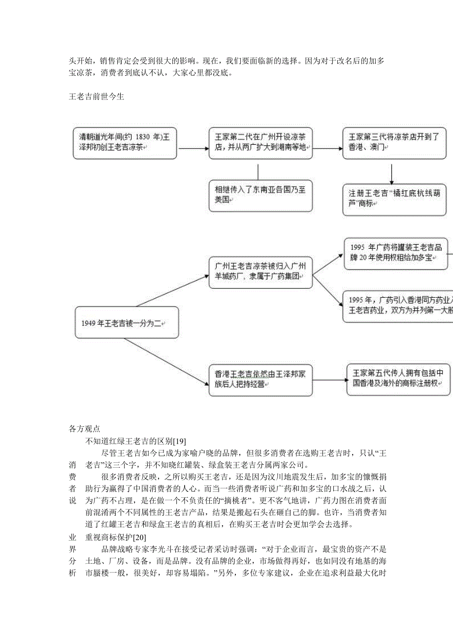 王老吉 红绿之争中国商标第一案.doc_第4页