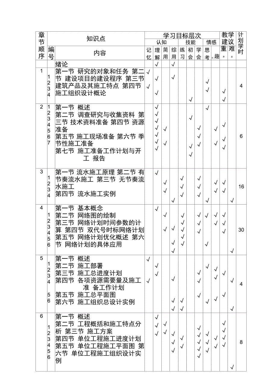 建筑施工组织课程教学设计表_第5页