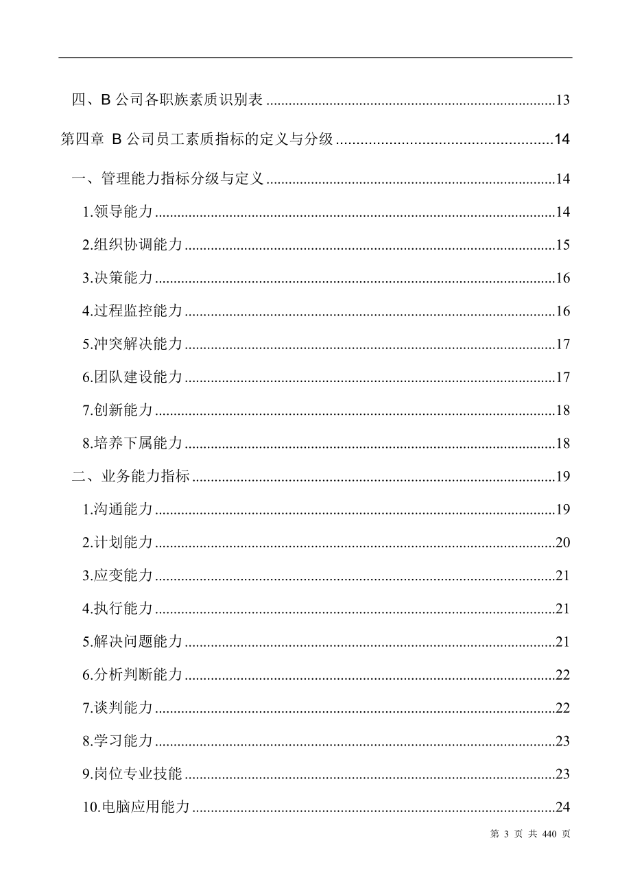 SD集团胜任素质模型构建方案+WE股份公司能力素质手册【绝对HR精品】_第3页