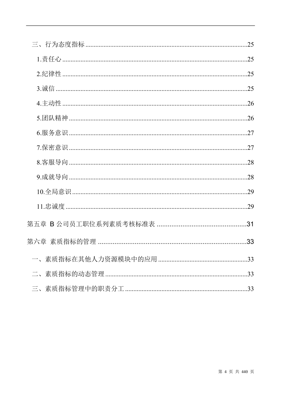 SD集团胜任素质模型构建方案+WE股份公司能力素质手册【绝对HR精品】_第4页